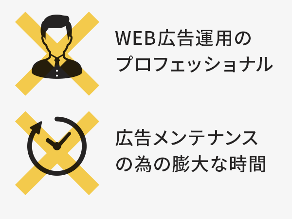 運用のプロフェッショナルと膨大な時間
