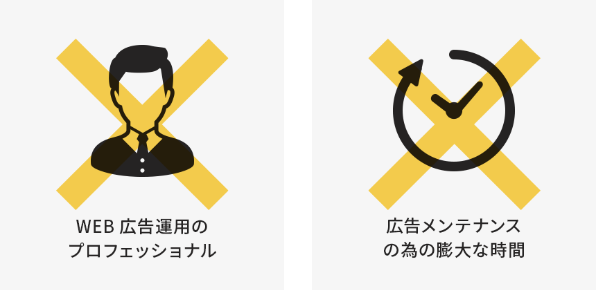 運用のプロフェッショナルと膨大な時間